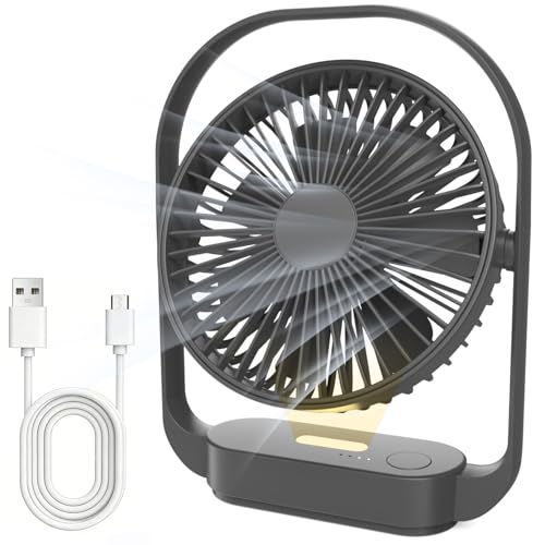 SURFOU Tischventilator - 4000mAh, 4 Stufen, USB-C B0GF7XWSCR